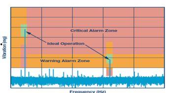 触发警报,“紧急警报！揭秘触发危机的幕后真相”